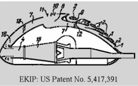 Figura 1.1: EKIP Aircraft .