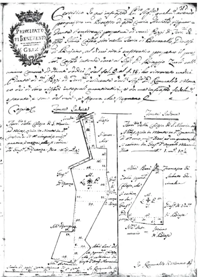 Fig. 7 - Romualdo di Monaco, Piante di terreni, s.d. [ma 1808], Archivio di Stato di Benevento.