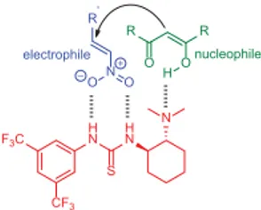 Figure 10. In red, Takemoto’s bifunctional thiourea. It can be seen that the catalyst bears a thiourea moiety  to activate the electrophile (in blue) and a basic tertiary amine moiety to activate the nuclephile (in green).