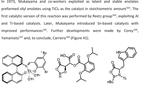 Figure 41. From left to right: Carreira’s, Yamamoto’s and Corey’s catalysts. 