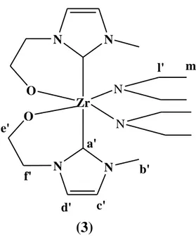 Figure  23.  Bis(imidazolidene-N-methyl-N'-Ethylenyl-2-alkoxy)  diamide  zirconium  complex 
