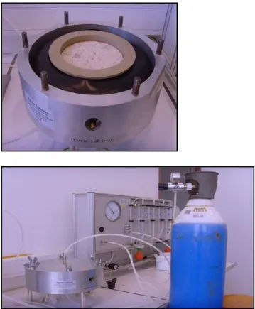 Figure II.2 Test cell and apparatus for Oxygen Permeability test 