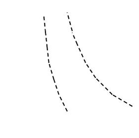 Figura 2.9: Torkance T k , disegnata in funzione della lunghezza normalizzata del xed