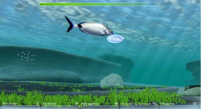 Figure 5: A fish avatar participating in the dynamics of the Posidonia oceanica ecosystem