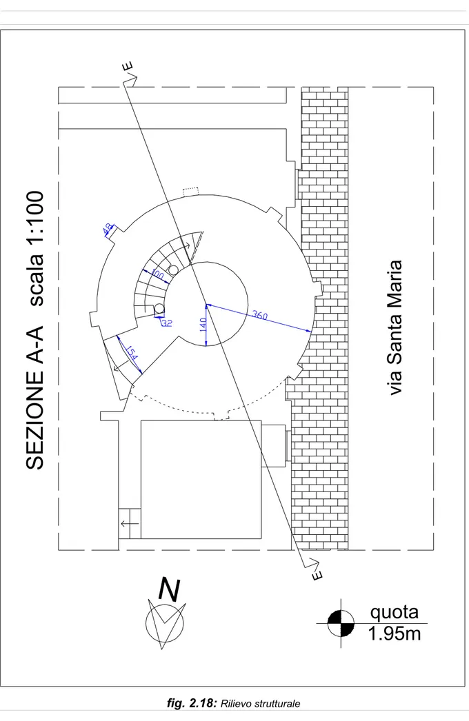 fig. 2.18:  Rilievo strutturale