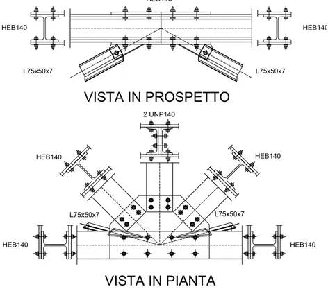 Fig. 9 - Schema del collegamento.  