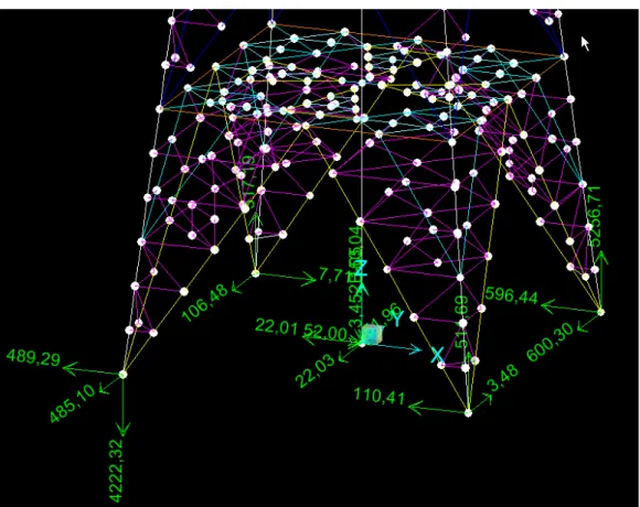 Fig. 3 - Risultati dell’ analisi nel caso azione del vento diretto lungo la               diagonale 12