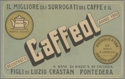 Fig. 69- Confezione di Caffeol.