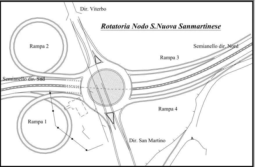 Figura 6-3: Rotatoria Nodo S. Nuova Sanmartinese