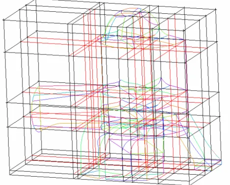 Figura 3.16 I blocchi necessari per la realizzazione della mesh strutturata della geometria semplificata 