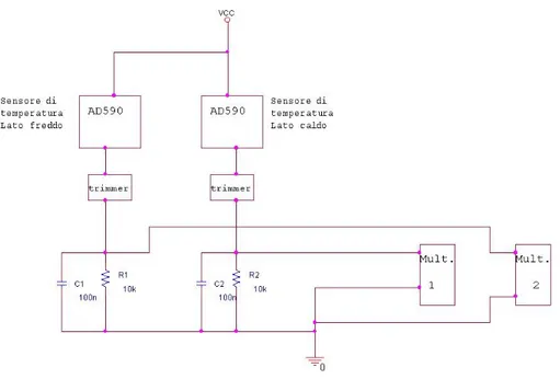 Figura 3.1: Configurazione di misura dei sensori di temperatura