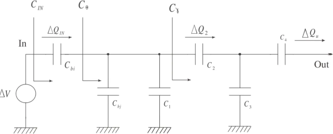 Figura 3.6: schema circuitale per lo studio del funzionamento della rete a  .