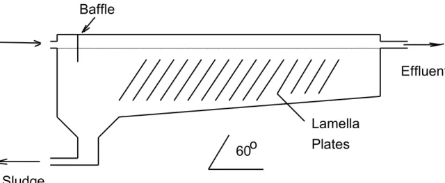 Figura 18- Schema di una vasca di chiarificazione.