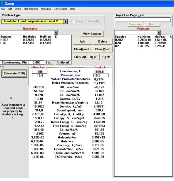 Figura 4. 8 Interfaccia grafica del software Gaseq. 
