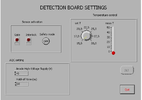 Figura 4.7: Pannello di controllo per i settaggi della Detection Board. 
