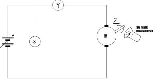 Fig. I-7    Circuito elettrico utilizzato per la misura della coppia all’albero del motore 