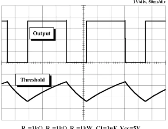Figure 7. Waveforms of Astable OperationFigure 7. Waveforms of Astable OperationFigure 7