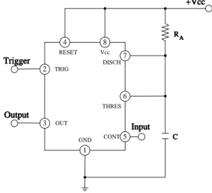 Figure 9. Circuit for Pulse Width Modulation Figure 9. Circuit for Pulse Width ModulationFigure 9