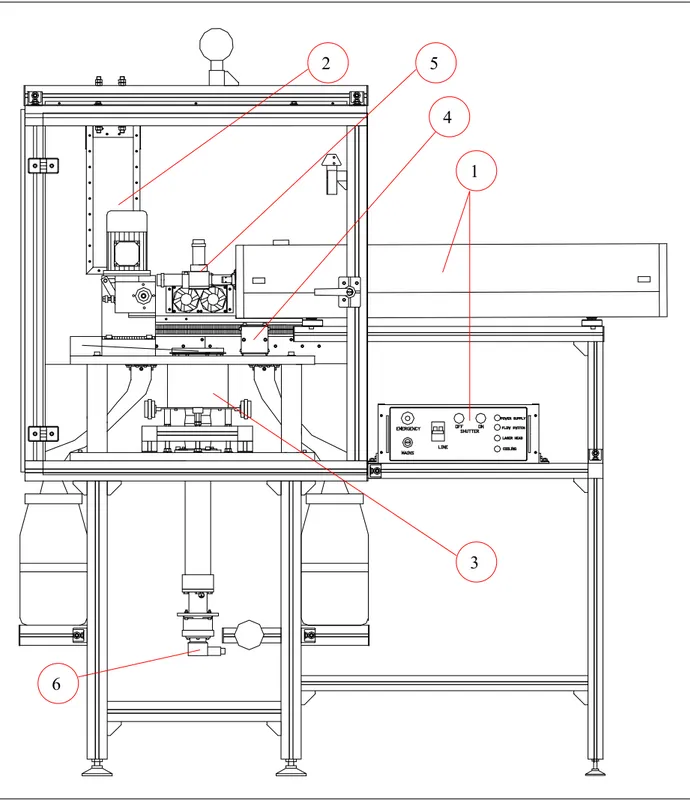 Fig. 3.1 Vista frontale della macchina per il processo di SLS 