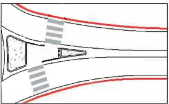 Figura 2 - 8 – Attraversamento pedonale sfalsato [10]. 