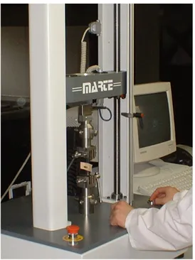 Figura 4-2: dinamometro utilizzato per la prova di resistenza allo strappo