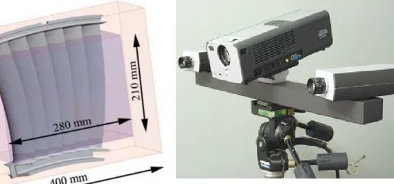 Figura 5.6  Volumi di luce prodotta dallo scanner 3-D calibrato alla distanza di  520 mm ( 280x210x120 mm 3  ) ed 850 mm ( 400x300x140 mm 3  )