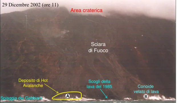 Figura 1: Deposito di “hot avalanche” (A) e conoide detritico velato di lava (B) possibilmente prodotta dal   crollo del bordo del cratere 1 la sera del 28
