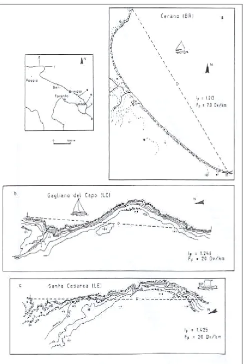 Figura 12 Esempi di caratterizzazione morfometrica delle coste rocciose della  Puglia Adriatica 