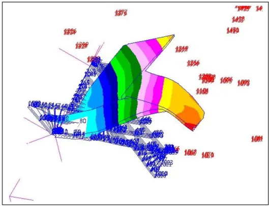 Figure 20:deformation of the primary suprelement 