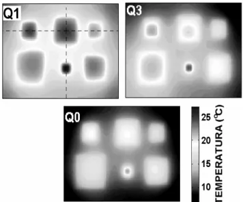 FIG 2.1.2  Mappe termiche della superficie del silicio per i campioni Q0, Q1 E  Q3 in condizioni adiabatiche 