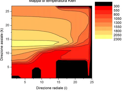 Fig. 4. 14 – Mappa di temperatura (sez. j=1) della base dati Kien 