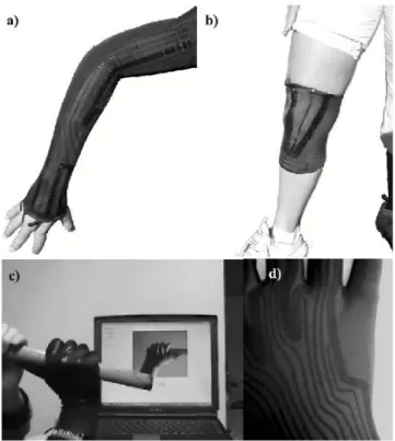 Figura 2.2: Prototipi di dispositivi indossabili: a) guanto sensorizzato, b) ginocchiera sensorizzata, c) guanto sensorizzato durante il riconoscimento della forza di presa , d) detaglio dei percorsi di conduzione su di un tessuto sensorizzato.