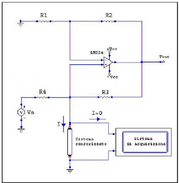 Figura 3.3: Generatore di corrente ad amplificatore transconduttivo usato per fornire corrente alle piste