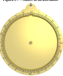 Figura I-7 – Madre di un astrolabio 