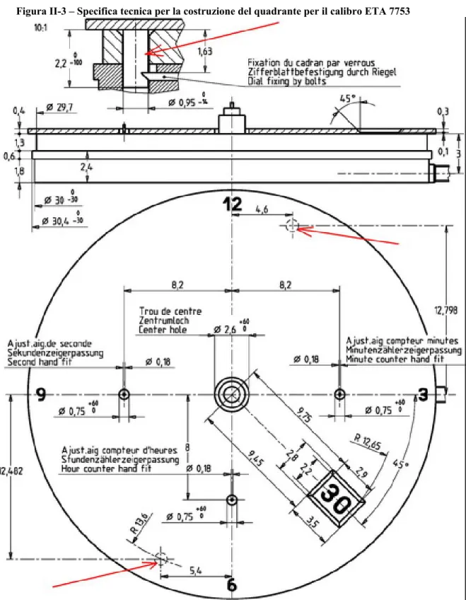 Figura  II-3 – Specifica tecnica per la costruzione del quadrante per il calibro ETA 7753 