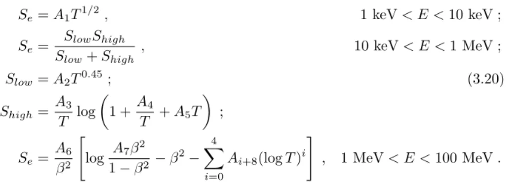 Figura 3.1: Confronto tra la parametrizzazione di Bethe-Bloch e quella di Ziegler per  dE