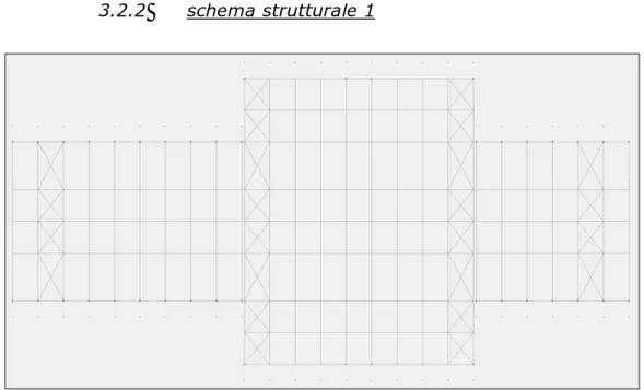 Figura 3.1: Schema strutturale 1.