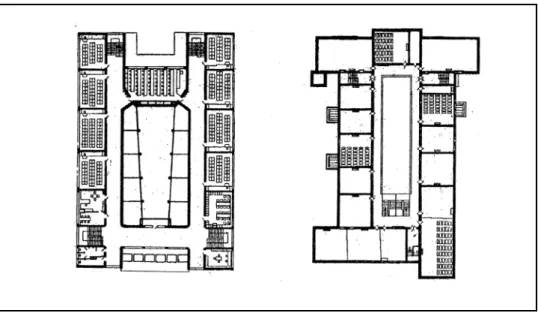 Fig. 1:Lo schema a blocco con vuoto interno. Scuola di Celle e scuola a Liverpool
