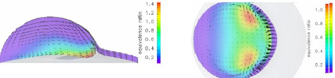 Fig. 2.8 Rapporto di equivalenza e campo di moto nel caso di motore con testa a berretto di fantino modificata e 