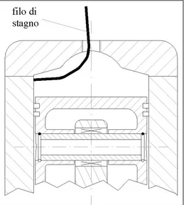 Figura 4.4: Posizionamento del filo di stagno all’interno della camera di combustione 