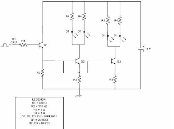 Figura 3.2: Circuito di emissione raggi IR