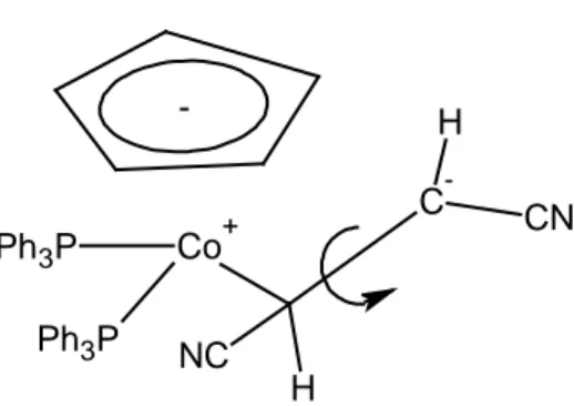 Figura 11: Intermedio ipotizzato della reazione tra CpCp(PPh 3 ) 2  e fumaronitrile. 
