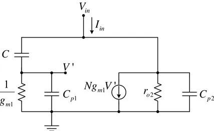 Figura 1.30:  Circuito equivalente per piccolo segnale del moltiplicatore di capacità