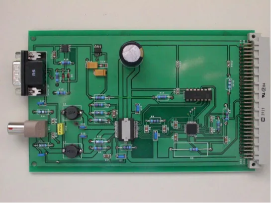 Figura 3.10: La Scheda Audio. 