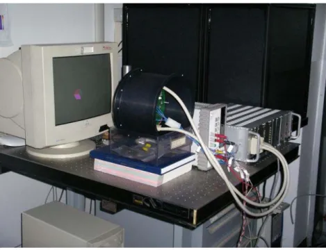 Figura 3.7: Setup del Sistema SPADA per eseguire l'esperimento; sulla  destra è visibile il rack sviluppato dall’Università di Pisa