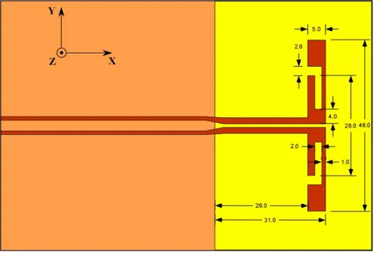 Figura 1.1 – Configurazione “Doppio dipolo”, ottimizzata per le applicazioni WLAN, vista dall’alto: in rosso le  parti in rame, in giallo il dielettrico (misure espresse in mm) 