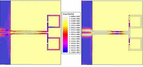 Figura 3.5 – Intensità di corrente a 2.45 GHz, sulle parti in metallo dell’antenna vista dall’alto, negli istanti più  significativi 