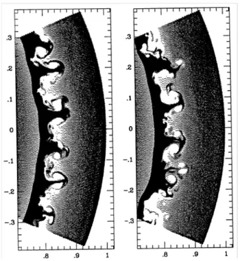 Figura 3.10. Fotogramma delle instabilità generate dalla propagazione di un’onda d’urto nell’eietto subito dopo il