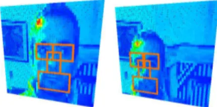 Figure 3.14: Face tracking and facial zone detection using the FEECameraSen- FEECameraSen-sorDriver structure