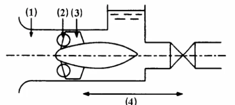 Figura 2.1 – Modello semplificato per l’analisi unidimensionale [3] 